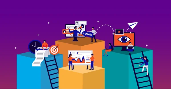 What should a marketing plan contain?