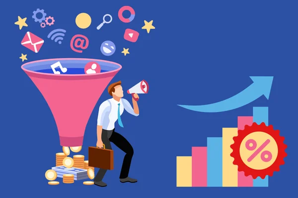 The Relationship between Marketing and Sales: How Marketing Efforts Impact Sales Results